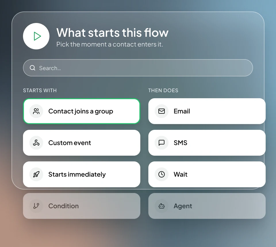 Choosing what starts a flow: contact joins a group, custom event or starts immediately, followed by email, SMS or wait.